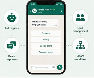 24/7 AI chatbots